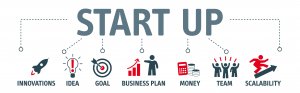 Start own business